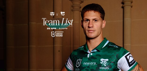 Anzac Round NRL team list