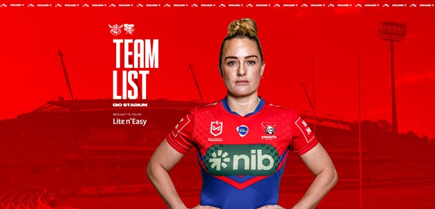 Raiders v Knights Round 7 NRLW team list